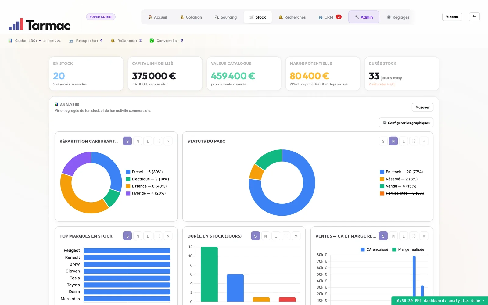Dashboard stock VO Tarmac : valeur immobilisée, marge réalisée, rotation et alertes vieux stock pour garages d'occasion